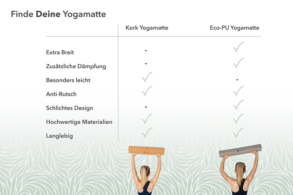 finde deine yogamatte vorteile bild grafik
